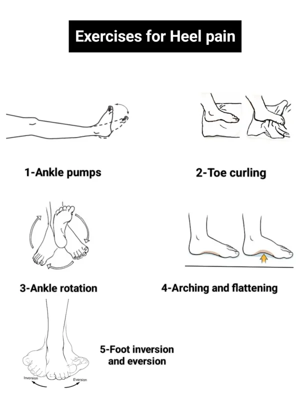 exercises for heel pain