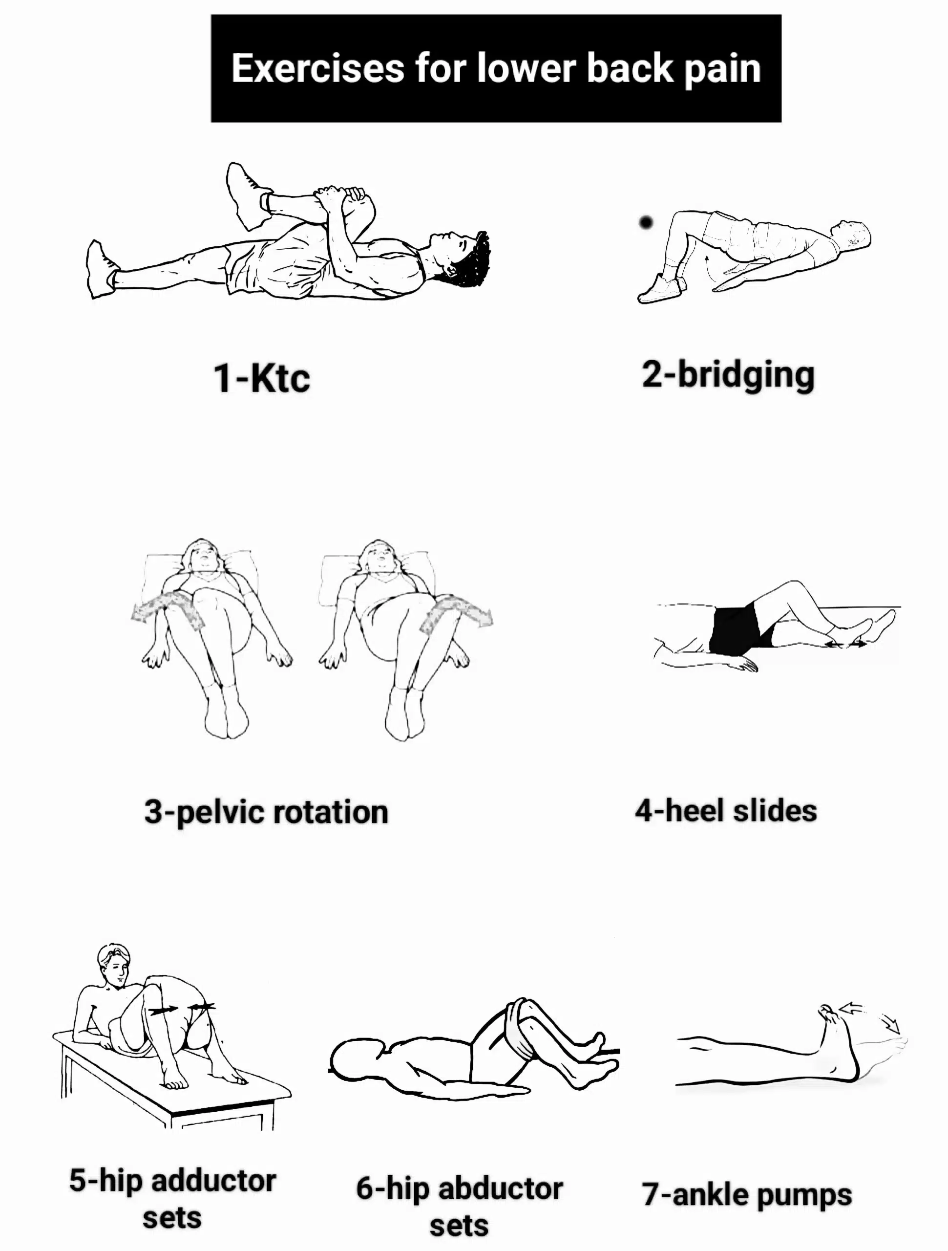 exercises for back pain in lahore