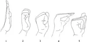 exercises for wrist pain