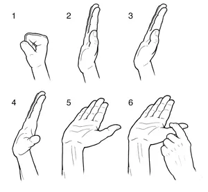 exercises for wrist pain