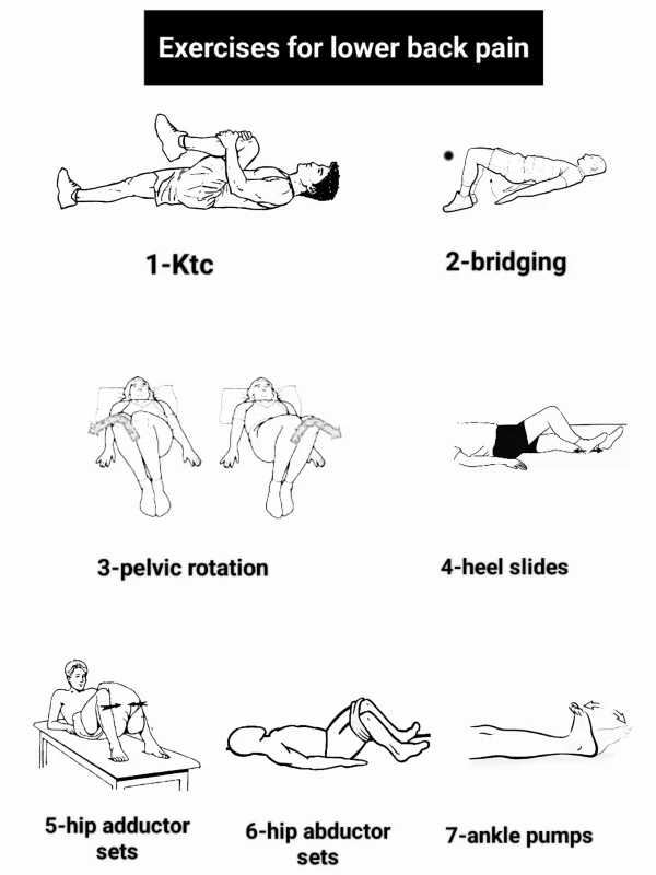 back pain